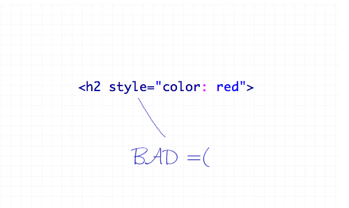 inline-style-10個最常犯的HTML標籤錯誤