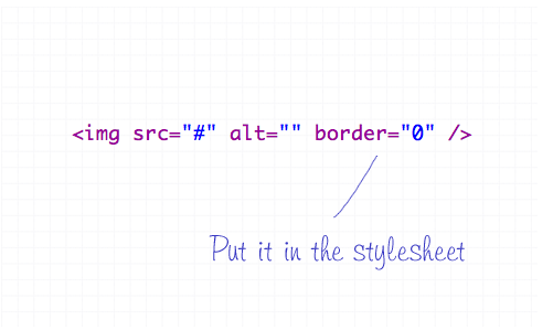 img-border-10個最常犯的HTML標籤錯誤