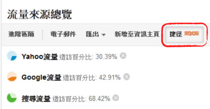 如何查看網站「個別」搜尋引擎流量來源?